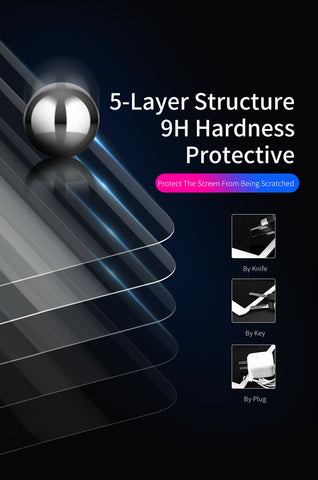 9H Genuine Tempered Glass Screen Protector Cover For iPad Pro 11 2021 (3rd Gen)