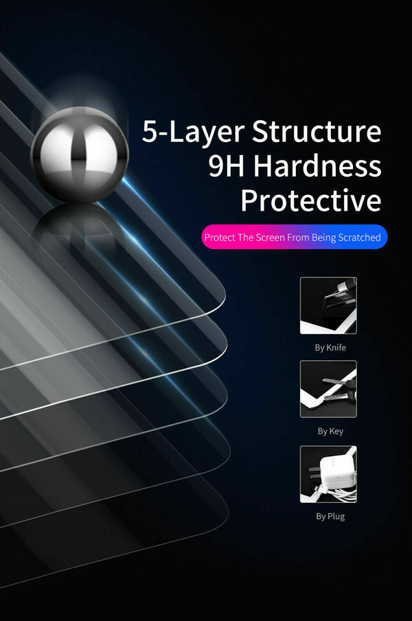 2x Tempered Glass Screen Protector Cover For Apple iPad 11 Pro (4th Gen 2022)-UK