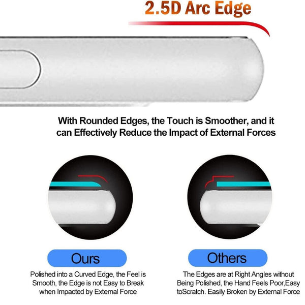 2X Premium Tempered Glass For Google Pixel 4 4A Screen Protector