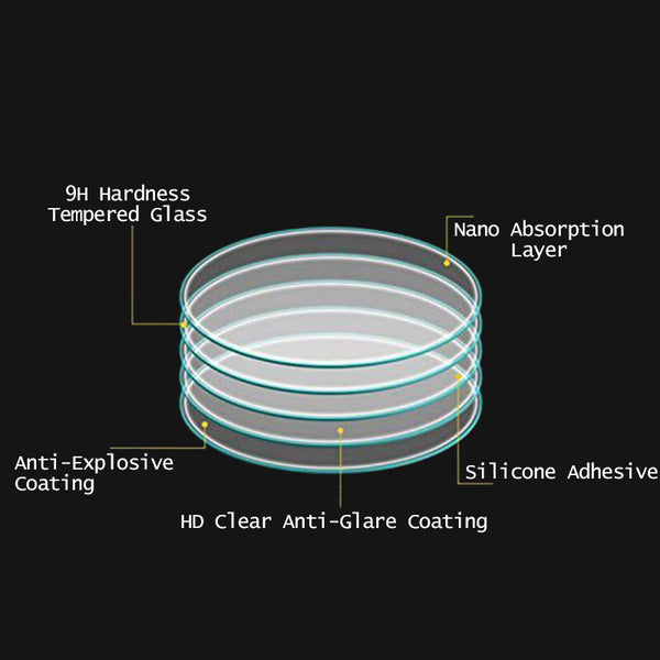 2X Gorilla Tempered Glass Screen Protector For Huawei Watch GT2 E Cover UK