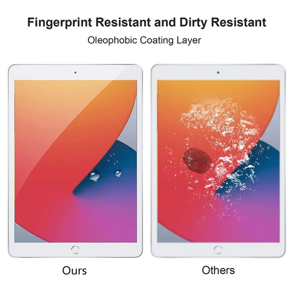 For Apple iPad Pro 11 4th Gen 2022 Genuine Tempered Glass Screen Protector Cover