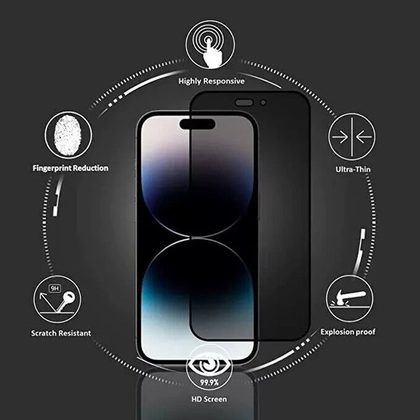 Privacy Anti-Spy Tempered Glass For iPhone  12 Pro Max Screen Protector UK